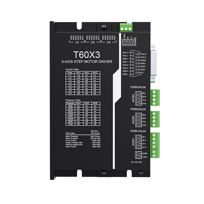 Space-Saving, Cost-Effective 3 Axis Digital Stepper Drive T60X3